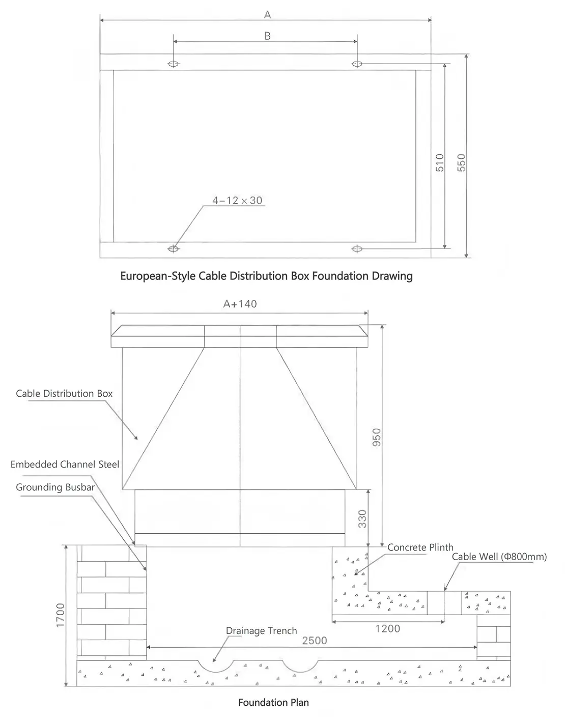 Foundation Drawing
