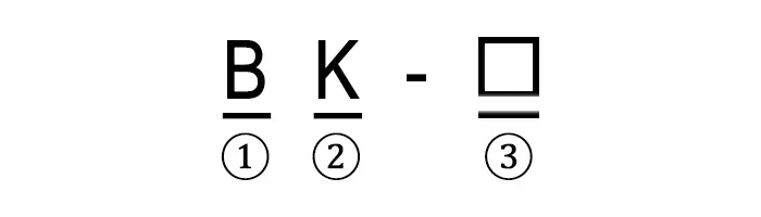 Type Designation Chart