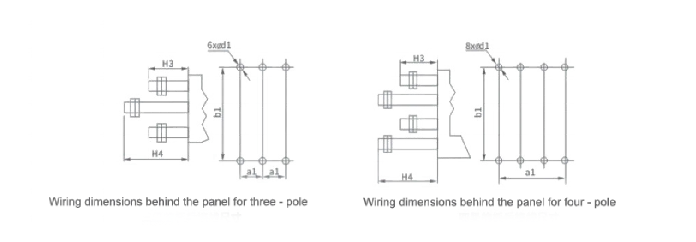 Dimensions 2