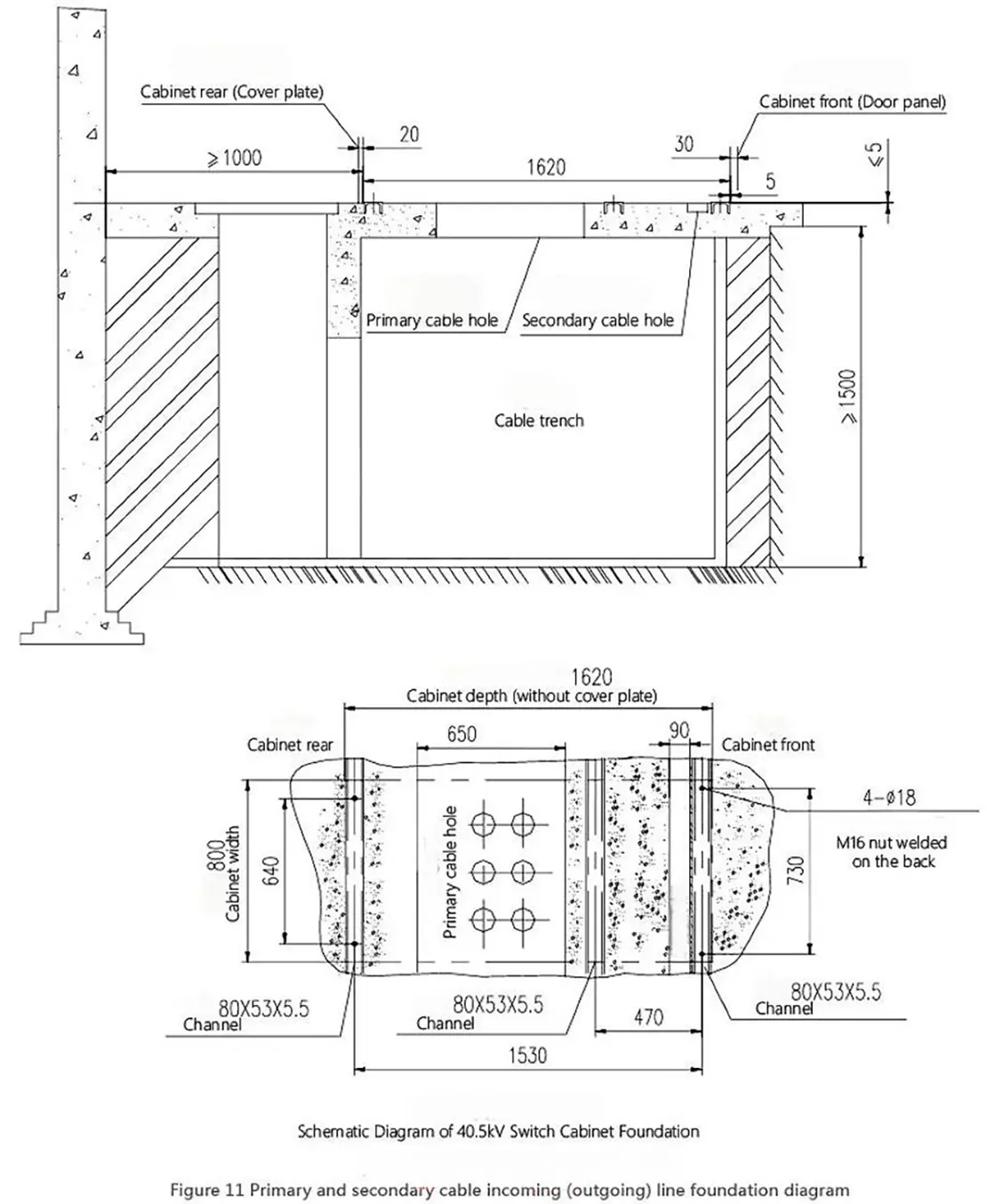 Structure Diagram 2