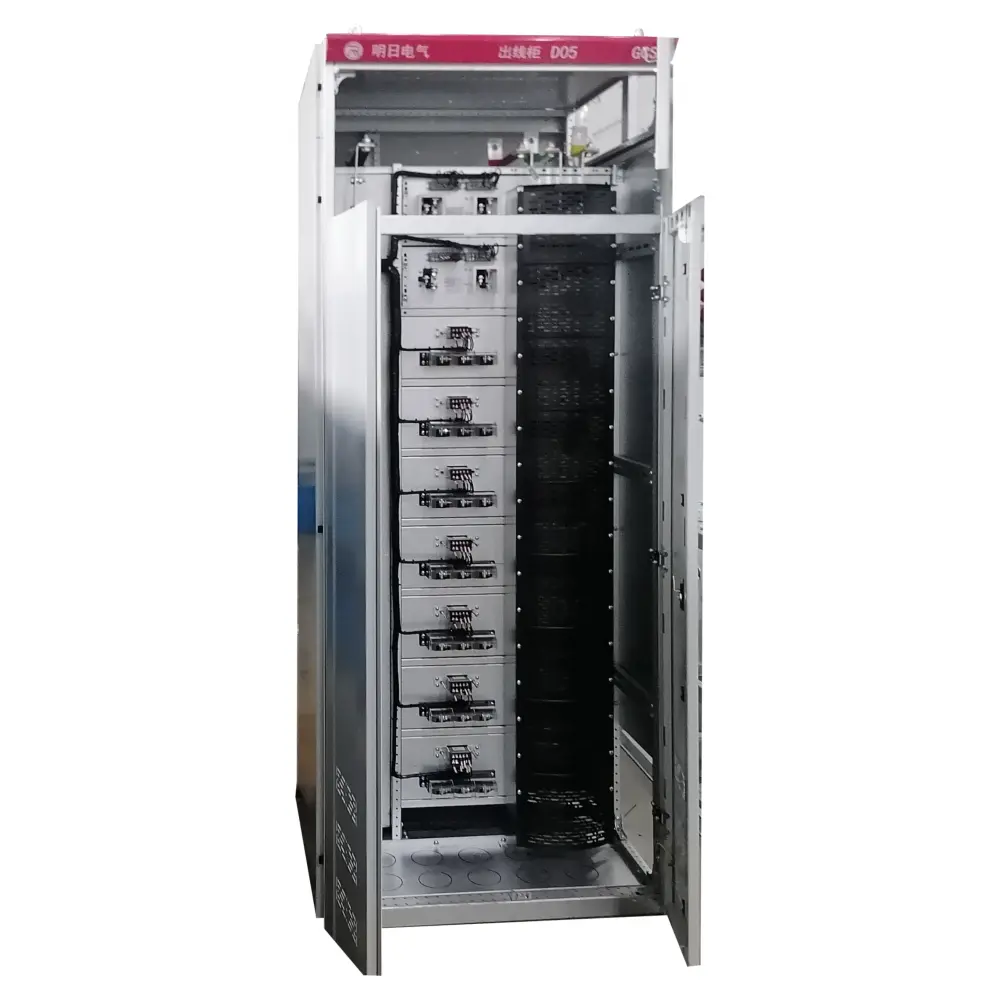 GCS Product 1