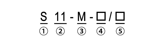 Type Designation