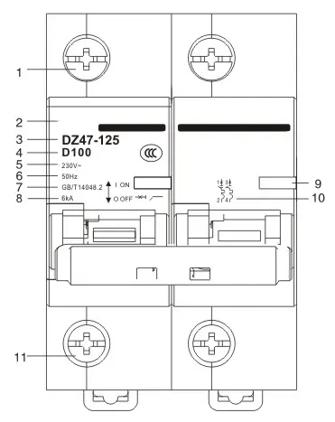 Panel Overview Diagram