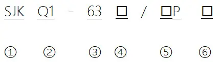Type Designation