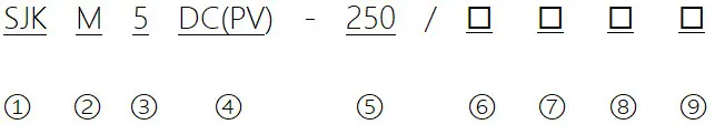 Type Designation Breakdown