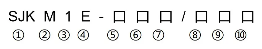 Type Designation
