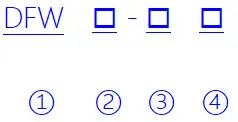 Type Designation