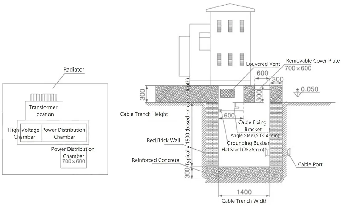 Installation Dimensions Diagram