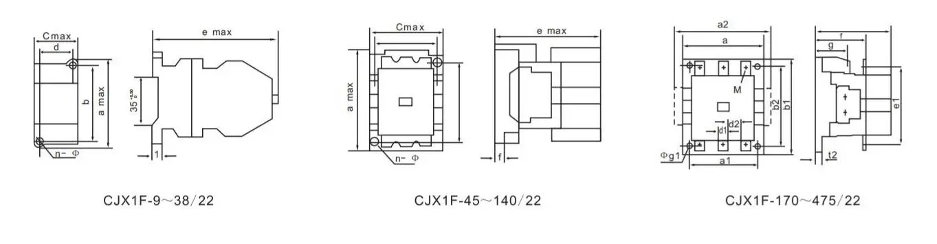 CJX1 Dimensions