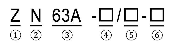 Type Designation