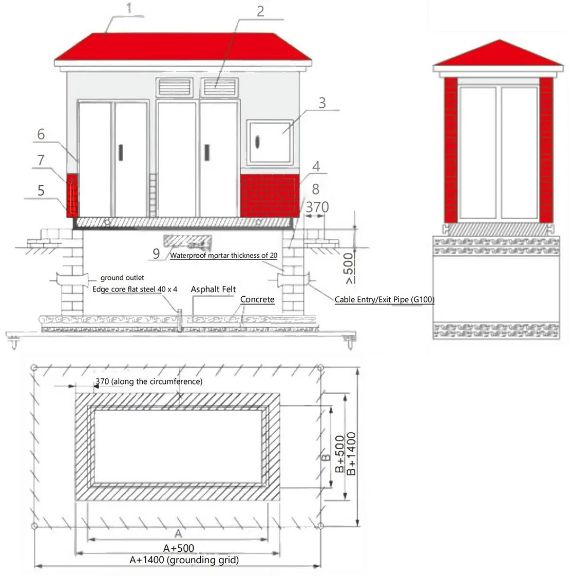 Installation Dimensions