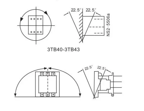 Mounting Position