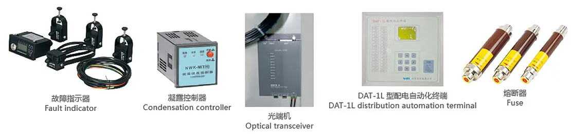 Auxiliary Equipment