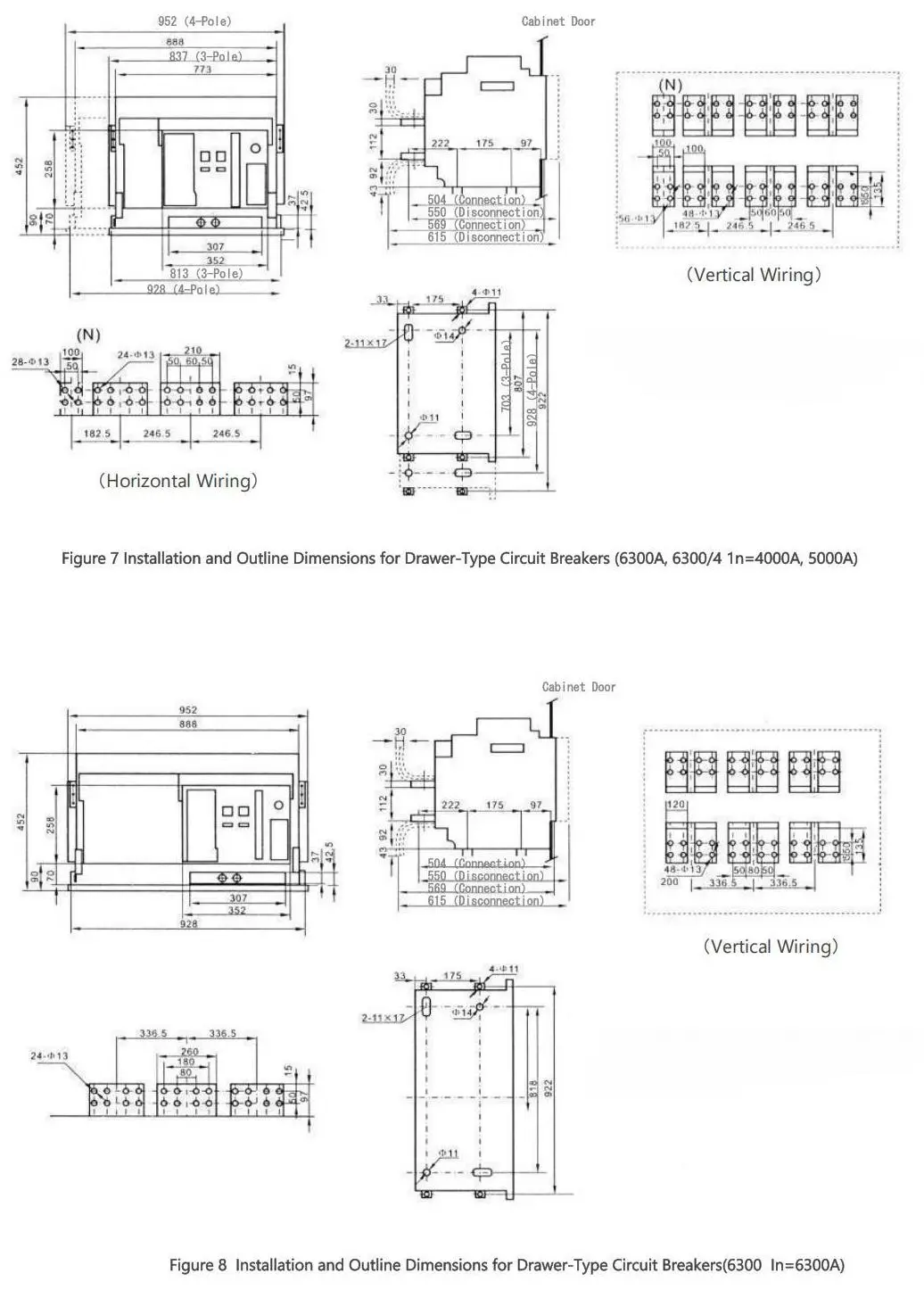 Drawer Dim 3