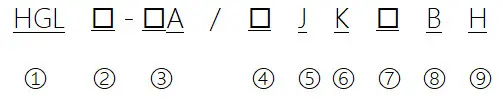 Type Designation 2