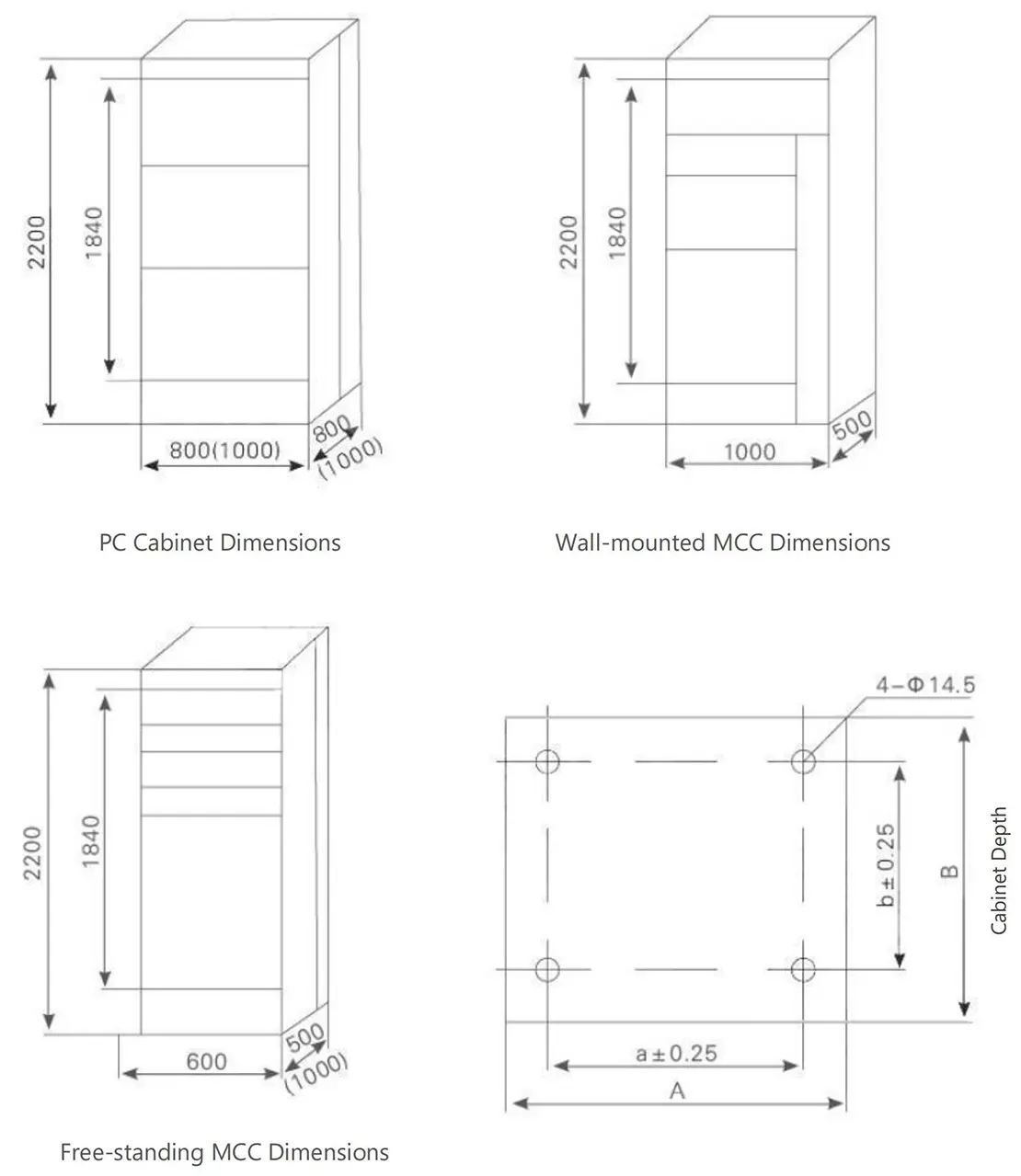 Outline Dimensions Diagram