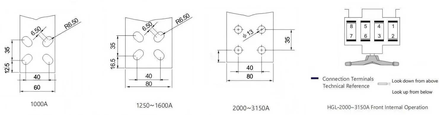 Terminal Blocks