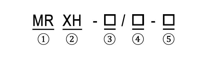 Type Designation Diagram