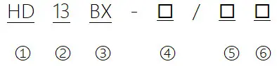 Type Designation Chart