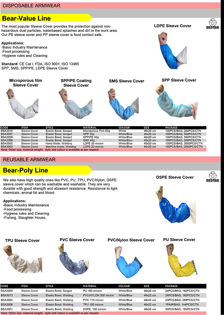 غطاء سليف قابل للتصرف من LDPE لصناعة المواد الغذائية