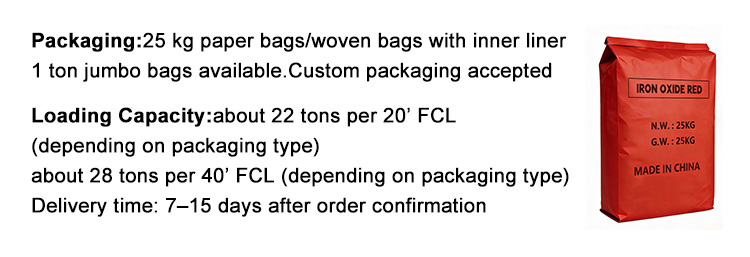 Inventory Storage