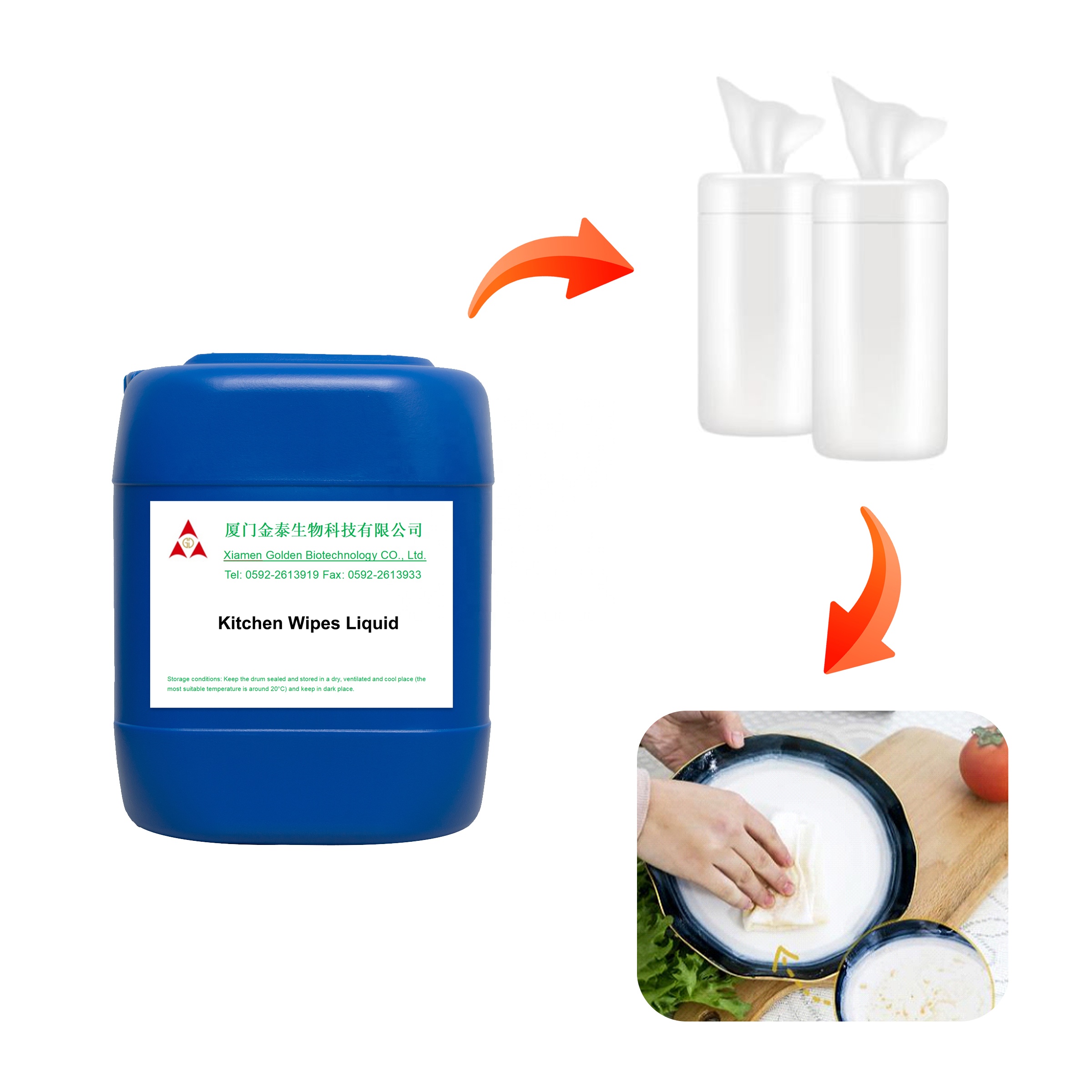 Kitchen Wet Wipes Solution Oil Removal Active Surfactants Cosmetic Grade Fragrance Option J-kan Brand 20%-40% Active Ingredients