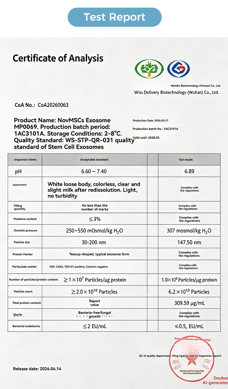 Premium Bio-active Ingredient for Eye Area Skin Care Products High Purity MSC Derived Raw Material