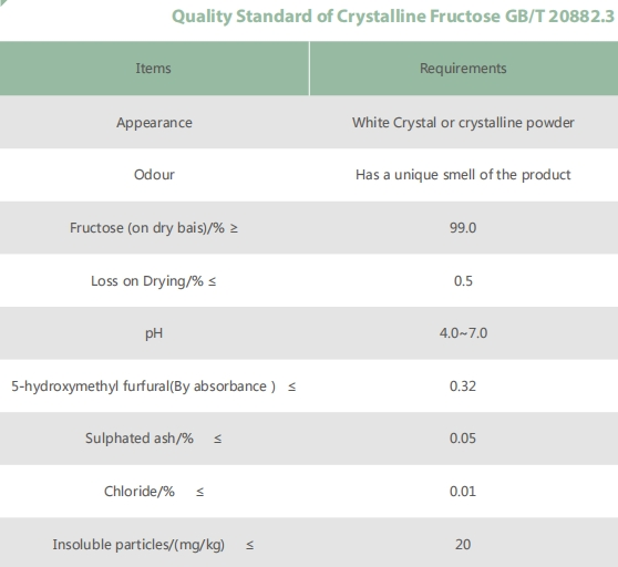 Sweetener High Sweetness Quick Energy Supply Crystalline Fructose