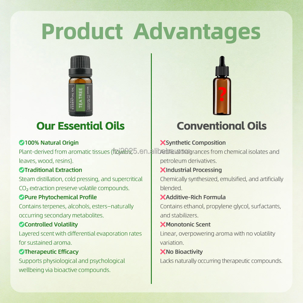 All-natural Herbs Extracts Lavender Essential Oil for Calming Sleep-inducing Anti-inflammatory