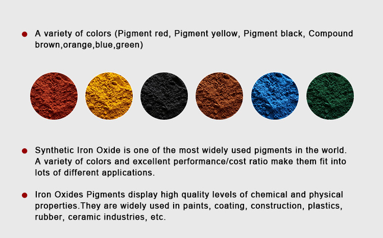 Iron Oxide Pigments Banner