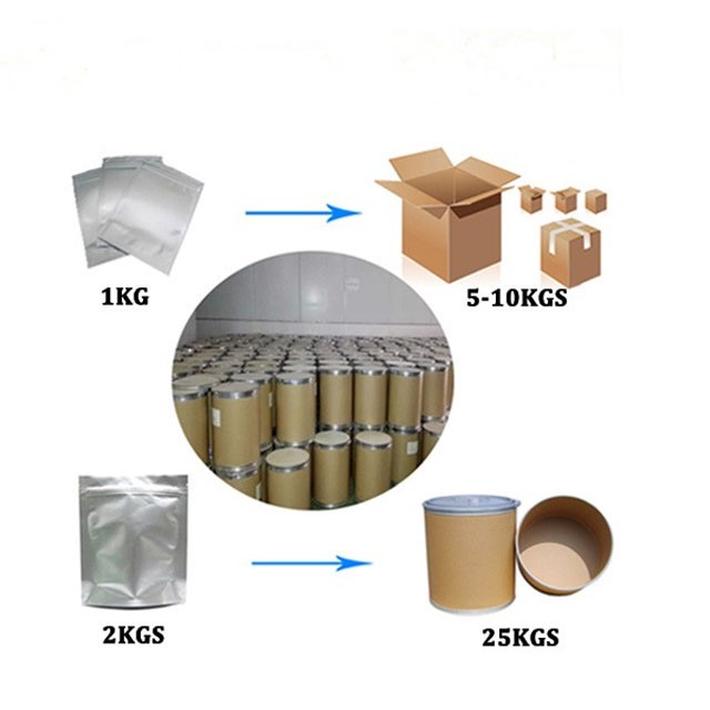 Packaging Showcase