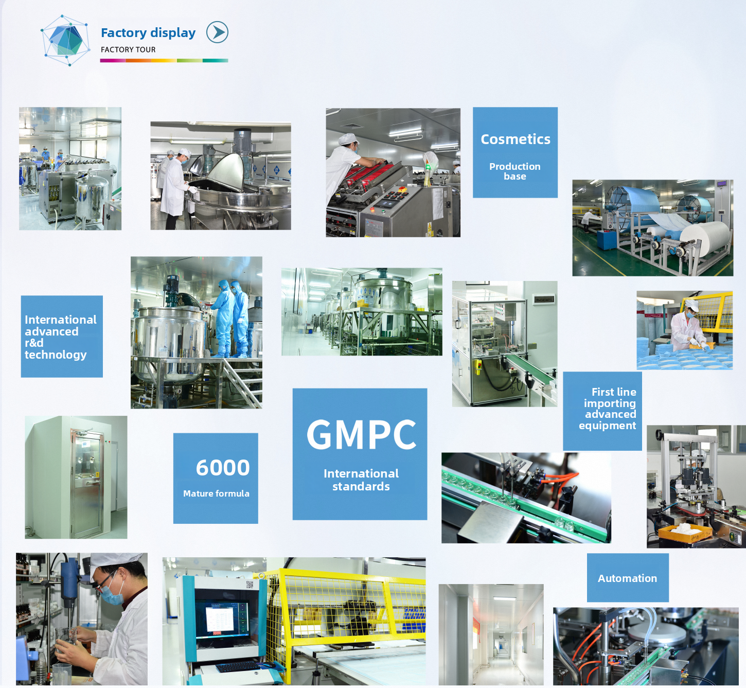 Factory Overview