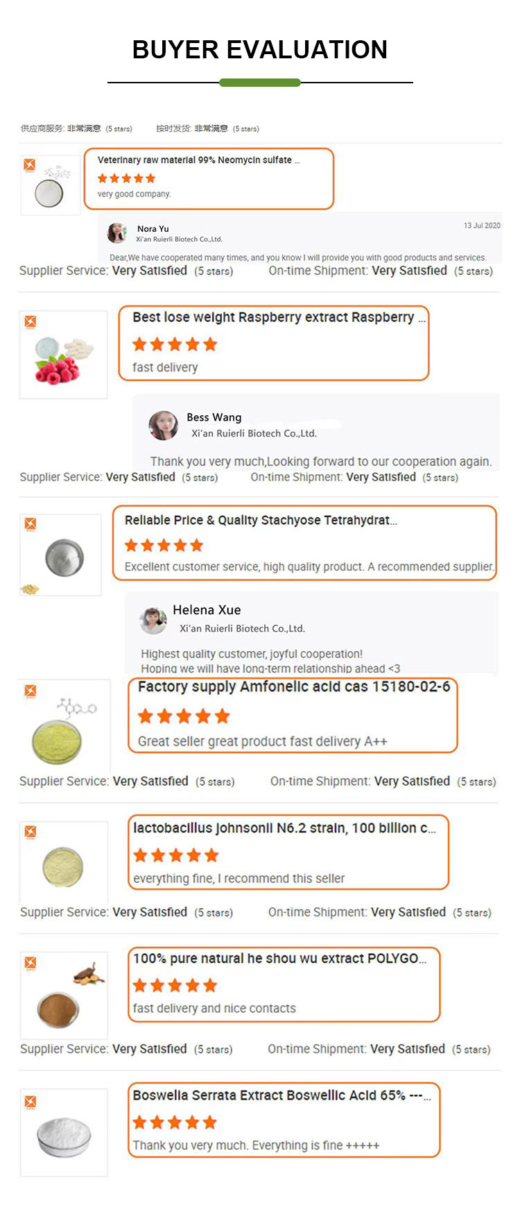 Quality Analysis and Inspection