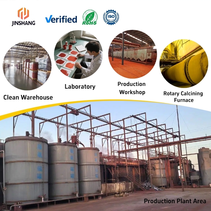 Iron Oxide Pigment Factory Direct - High Purity 325 Mesh Synthetic Pigment For Concrete Bricks Paving Stone And Cement Colorant