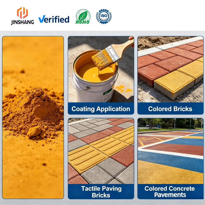 Vibrant Color ROHS Verified Weather Resistant Synthetic Iron Oxide Yellow Powder Pigment Leather Pigments Coating Pigment