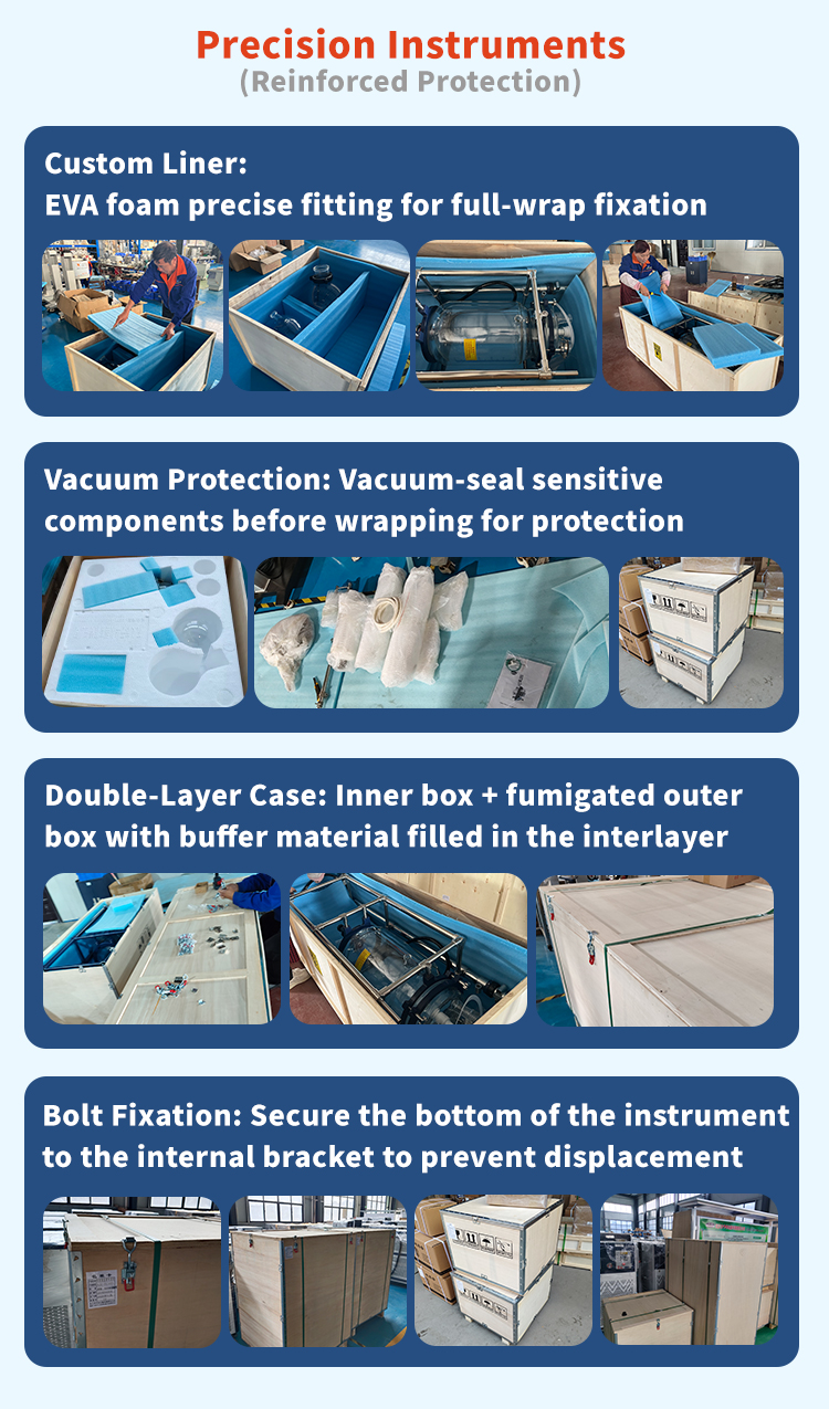 Safe Packaging and Shipping Details