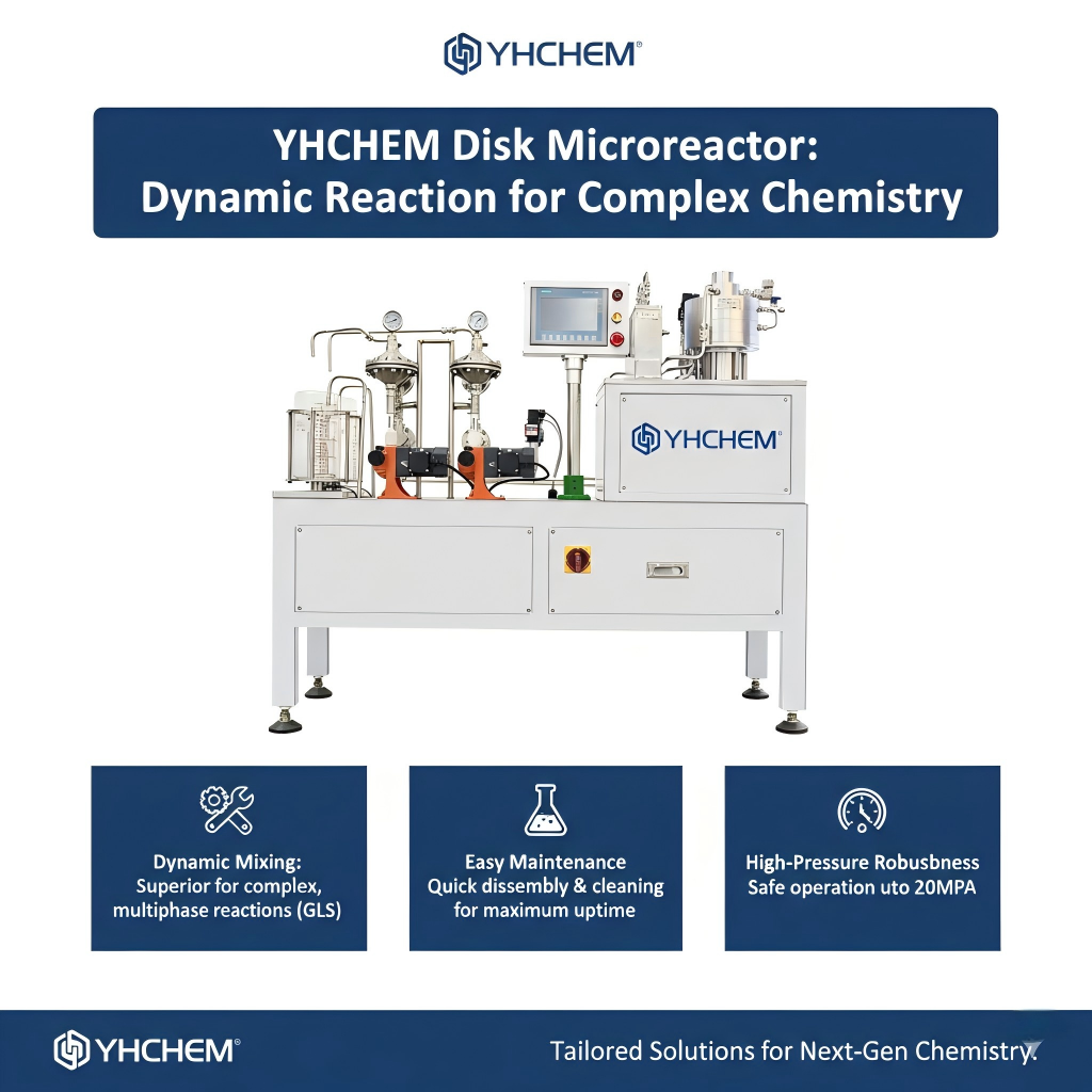 Continuous Flow Microreactor System For Chemical Synthesis And Flow Chemistry
