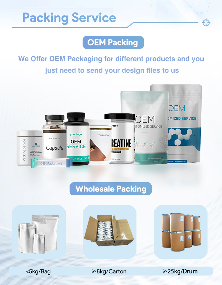 Production Process