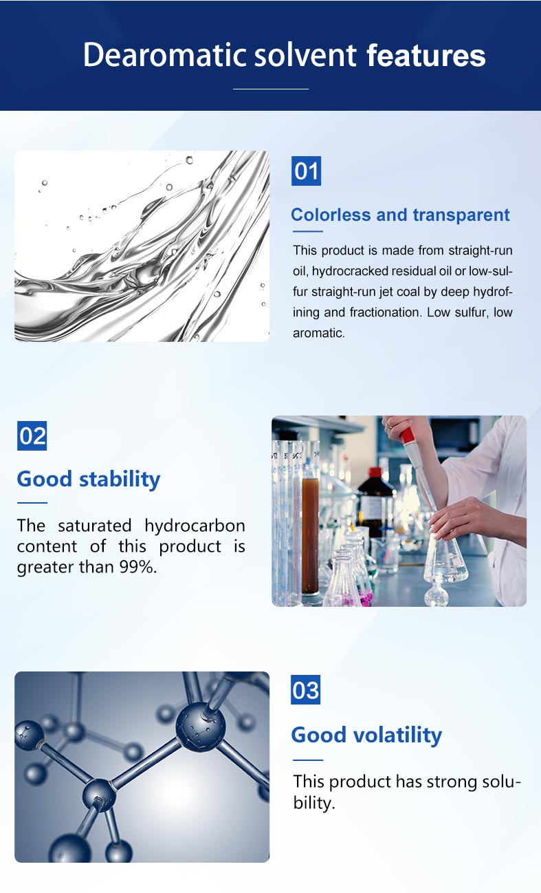 Testing Process 1