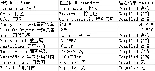 Natural Antioxidant Procyanidin Powder Water Soluble Food Additives From China