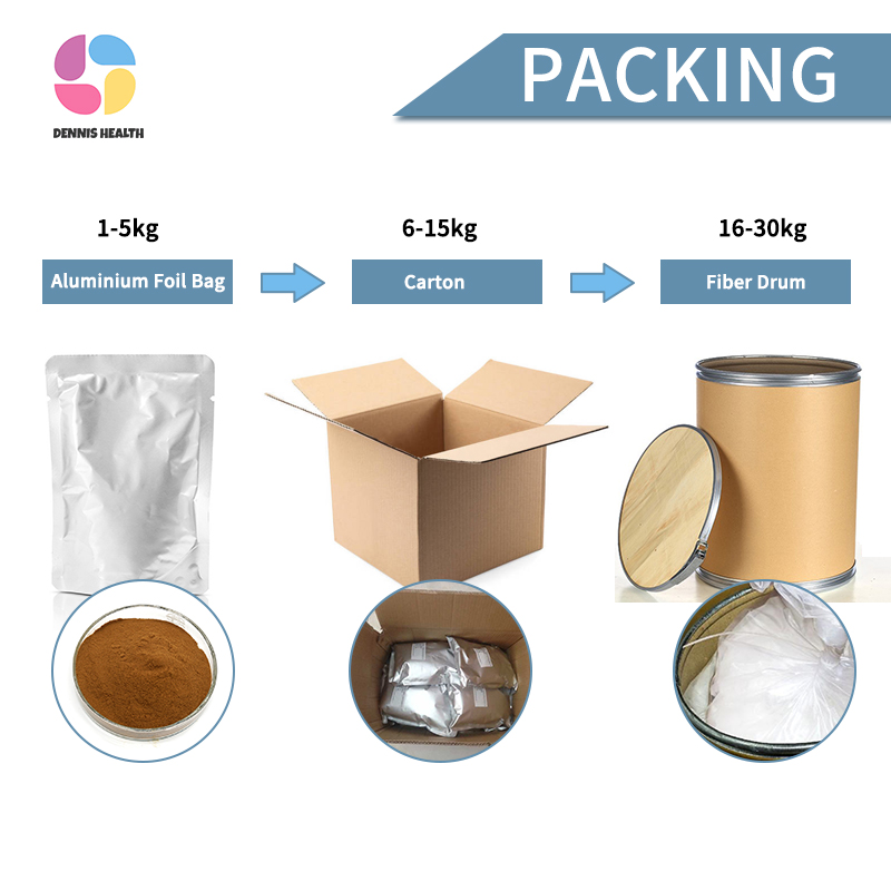 High Purity Thiamidol Cosmetic Grade Skin Whitening Active Ingredient