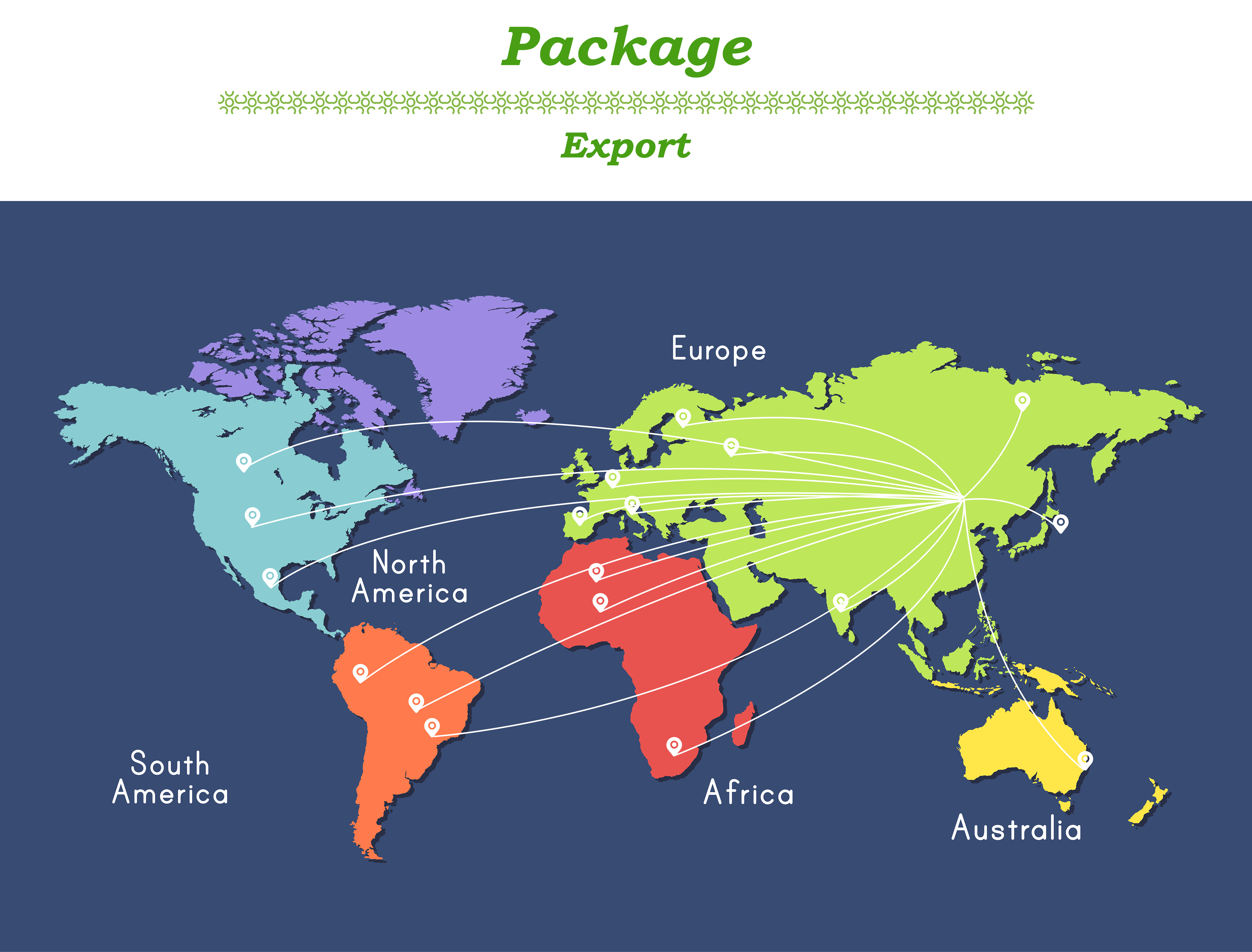 Package Details
