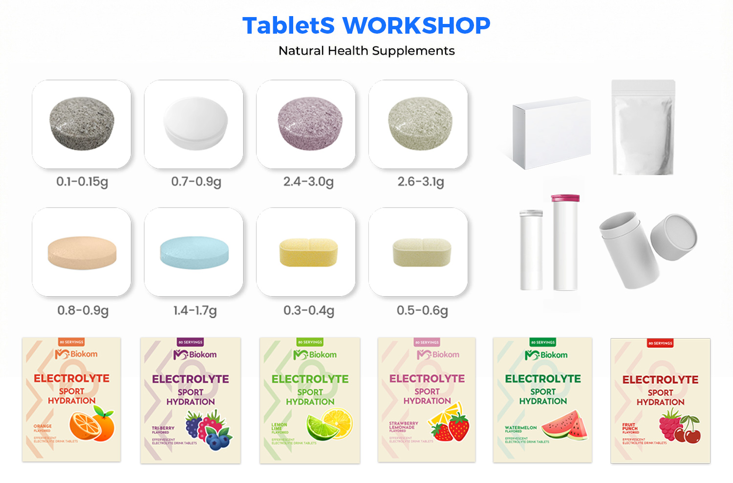 Lab product showcase image 9