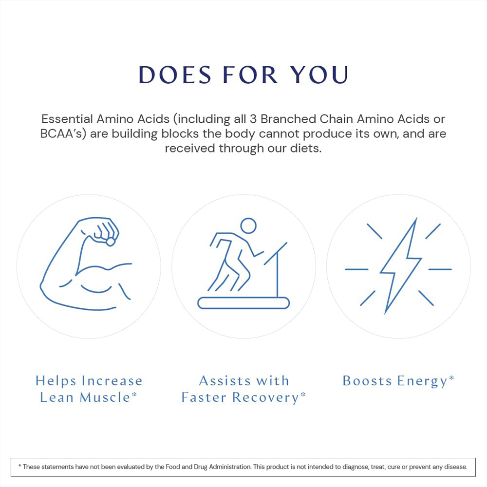 High Quality Aminos Acid Plant Extracts 60 Tablets for Adults Support for Workout Muscle Recovery Amino Acid Supplement