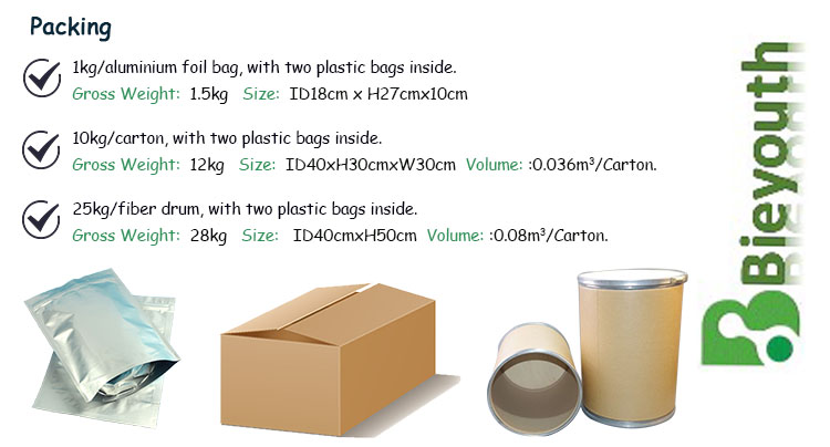 Packaging Detail 1