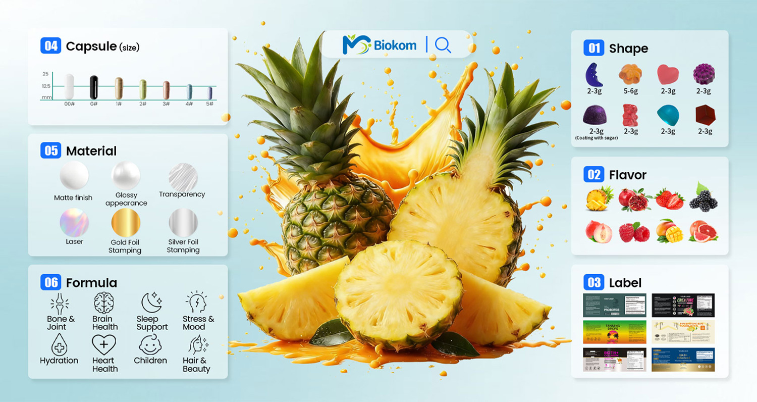 Lab product showcase image 5
