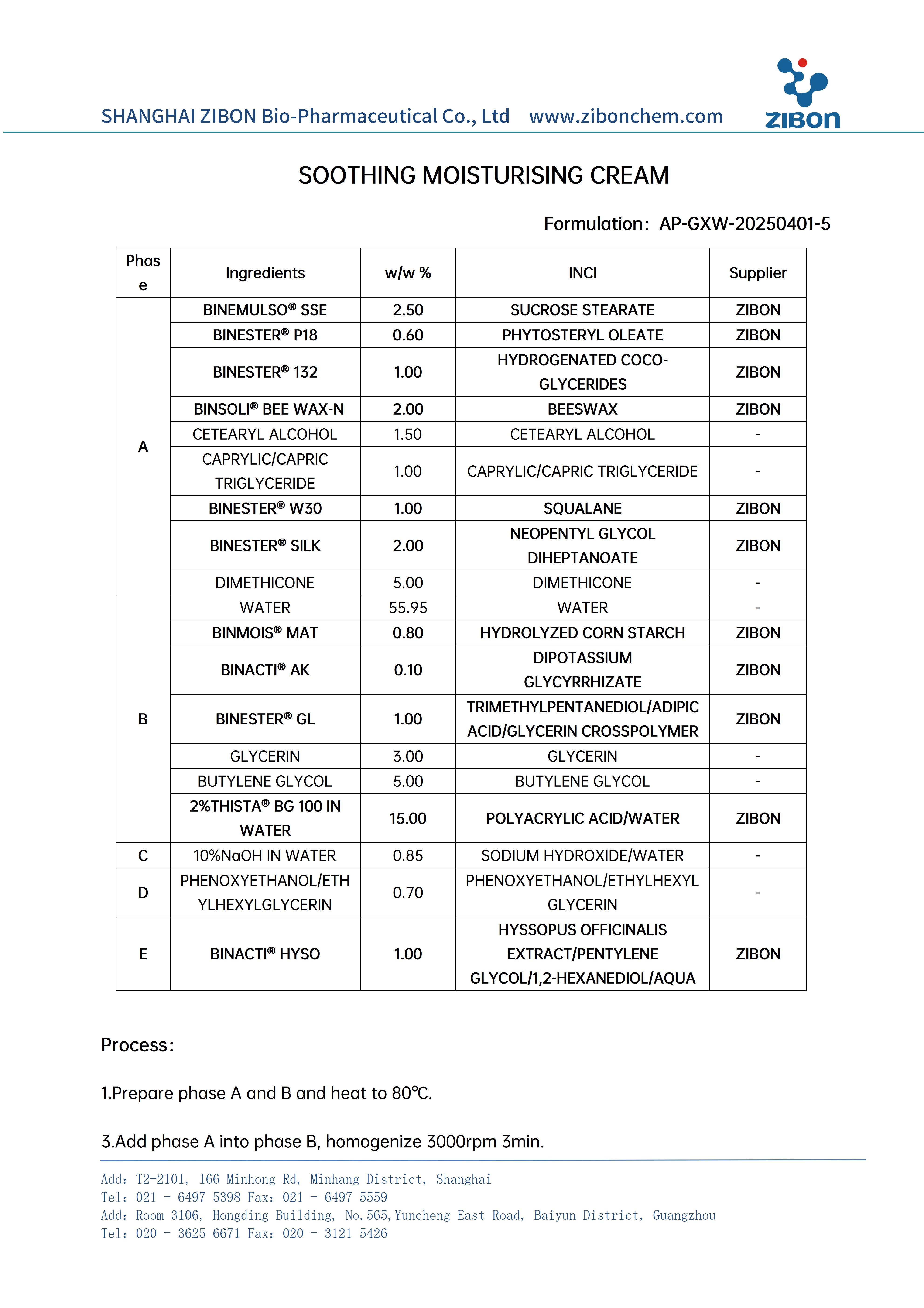 Formulation Guideline Part 1