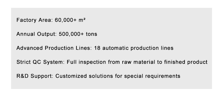 Production Line