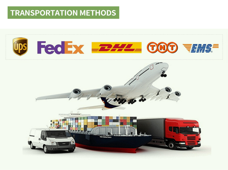 Global Supply Chain Quality Seal