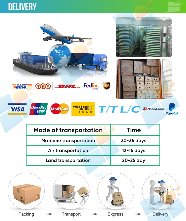 Packing Line